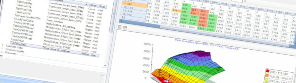 Elaborazione motori e taratura elettronica di centraline da competizione su banco a rulli frenato o sala prova motori