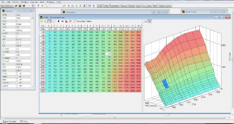 Eseguiamo messa a punto e taratura di elettronica sia da competizione che originale stradale con possibilità di sostituire l'elettronica di serie con una programmabile